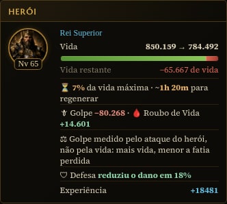 Bloco do herói no relatório de ataque, no celular: Rei Superior nível 65 indo de 850.159 para 784.492 de vida, 7% da vida máxima e cerca de 1h 20m para regenerar, a linha Golpe −80.268 e Roubo de Vida +14.601, a linha Golpe medido pelo ataque do herói, não pela vida: mais vida, menor a fatia perdida, a defesa reduzindo o dano em 18% e a experiência ganha
