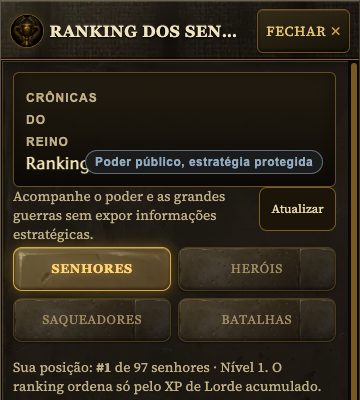 Topo da janela do Ranking num celular de 360px: as quatro abas Senhores, Heróis, Saqueadores e Batalhas visíveis em duas linhas, nenhuma cortada