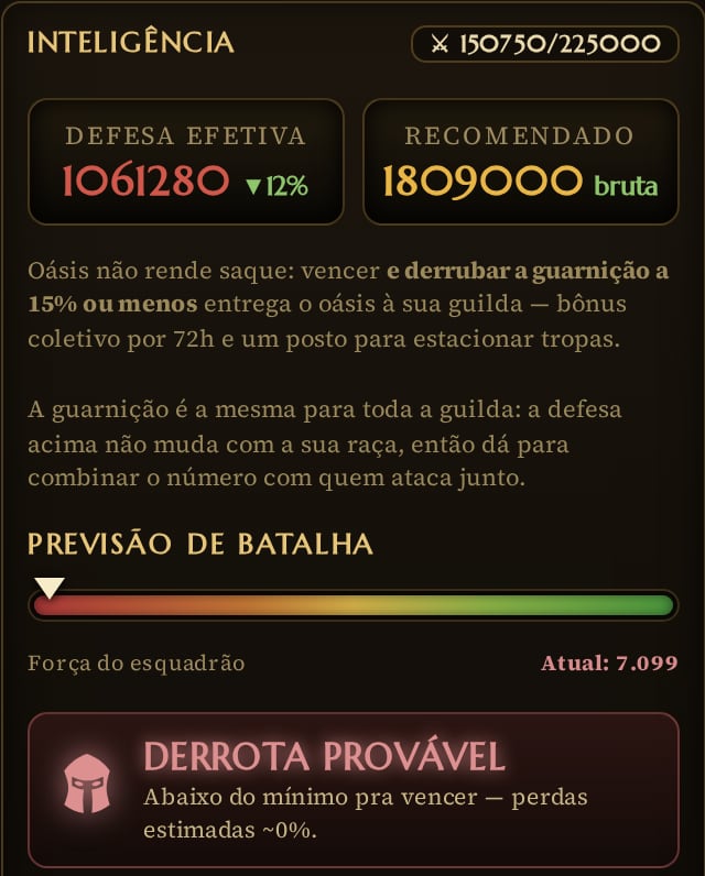Caixa de inteligência da prévia de ataque com a tile Defesa efetiva marcando 12% de penetração e o Recomendado rotulado como bruta