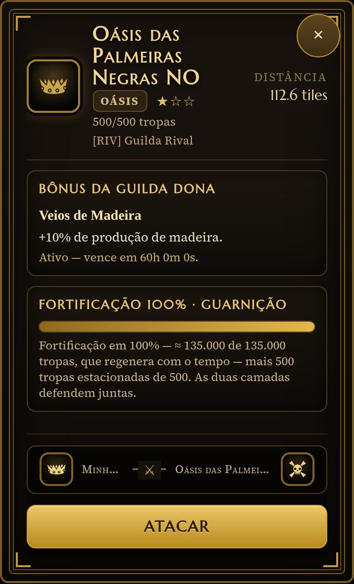 Painel de um oásis conquistado no mapa mostrando a fortificação em 100% e as tropas estacionadas, com o aviso de que as duas camadas defendem juntas