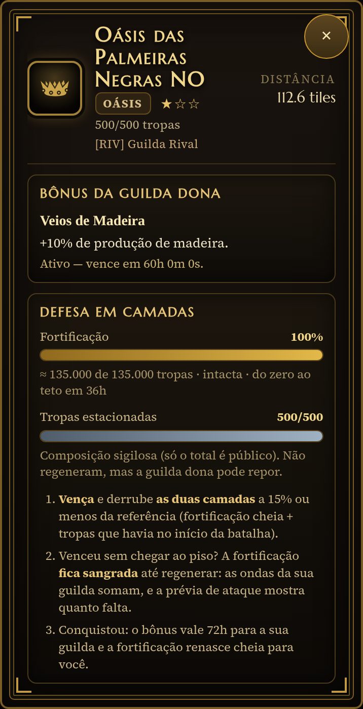 Painel de um oásis de outra guilda no mapa, com a caixa Defesa em camadas: barra da fortificação em 100%, barra das tropas estacionadas em 500 de 500 e a lista Como conquistar em três passos