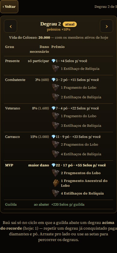 Navegador de degraus do Colosso no celular, no degrau 2 com prêmios +10%: cada grau mostra cash, pó, Selos p/ você e os fragmentos e estilhaços do Lobo, o MVP leva 55 Selos p/ você, 2 Fragmentos do Lobo, 1 Fragmento Ancestral e 4 Estilhaços, e a linha Guilda mostra +220 Selos p/ guilda