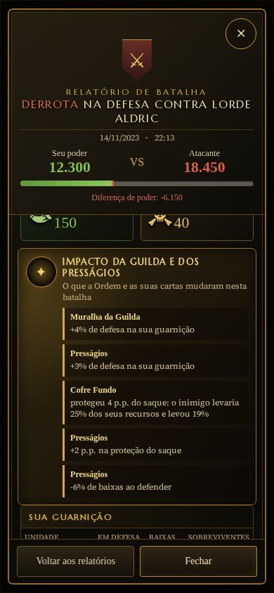 Seção Impacto da guilda e dos Presságios num relatório de defesa: Muralha da Guilda +4% de defesa na sua guarnição, Presságios +3% de defesa, Cofre Fundo protegeu 4 p.p. do saque (o inimigo levaria 25% e levou 19%), Presságios +2 p.p. na proteção do saque e Presságios menos 6% de baixas ao defender